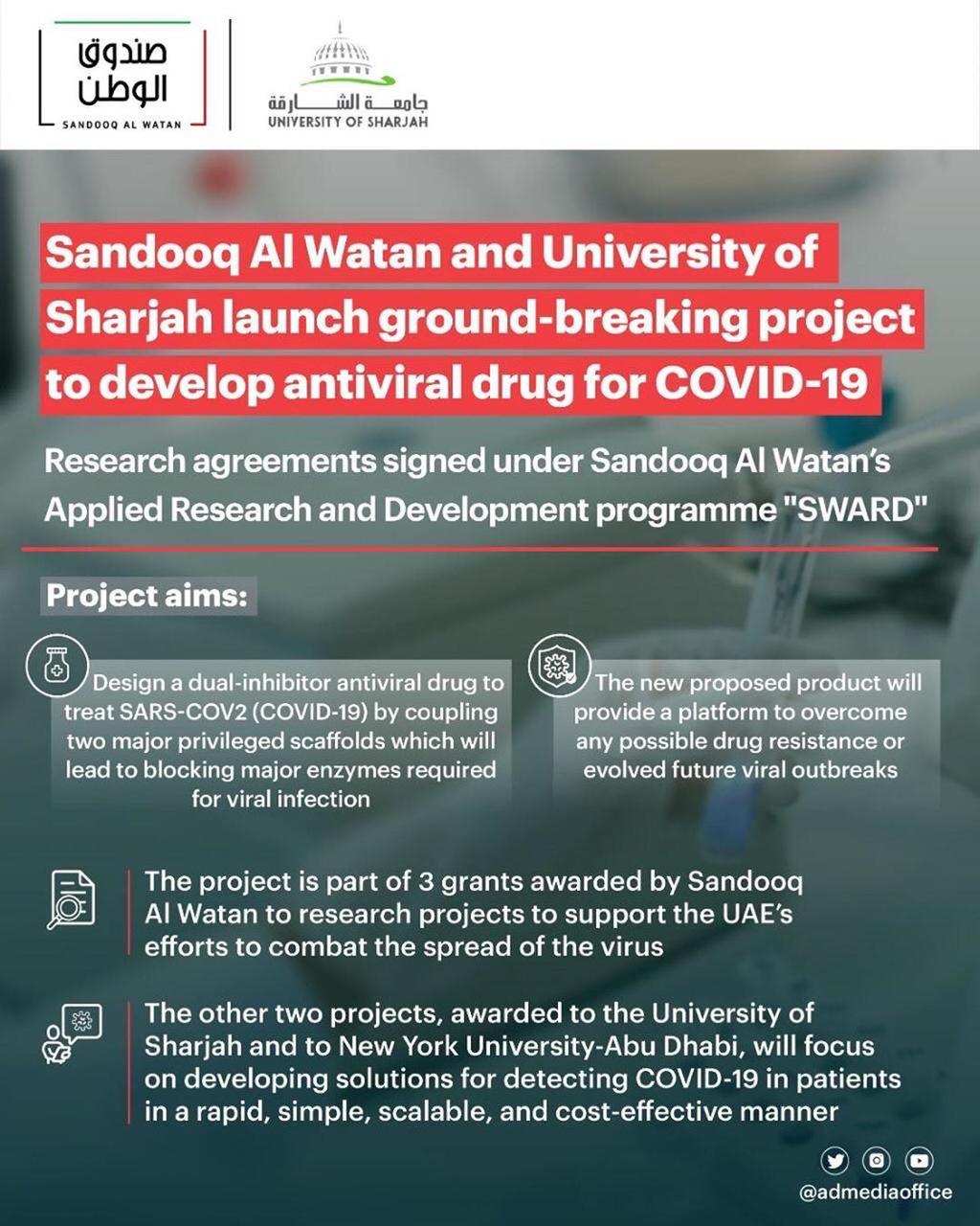 university-of-sharjah-sandooq-al-watan-launch-project-to-develop-antiviral-drug-for-covid19